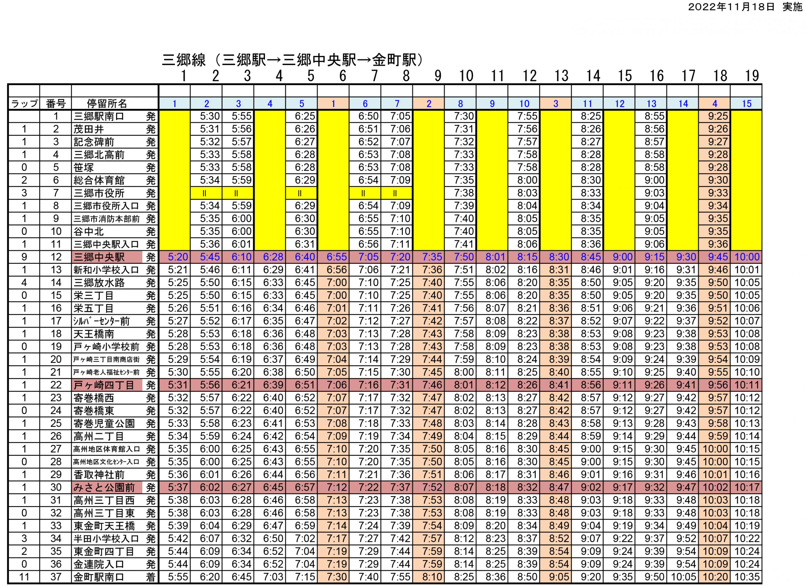 ダイヤ改正のお知らせ