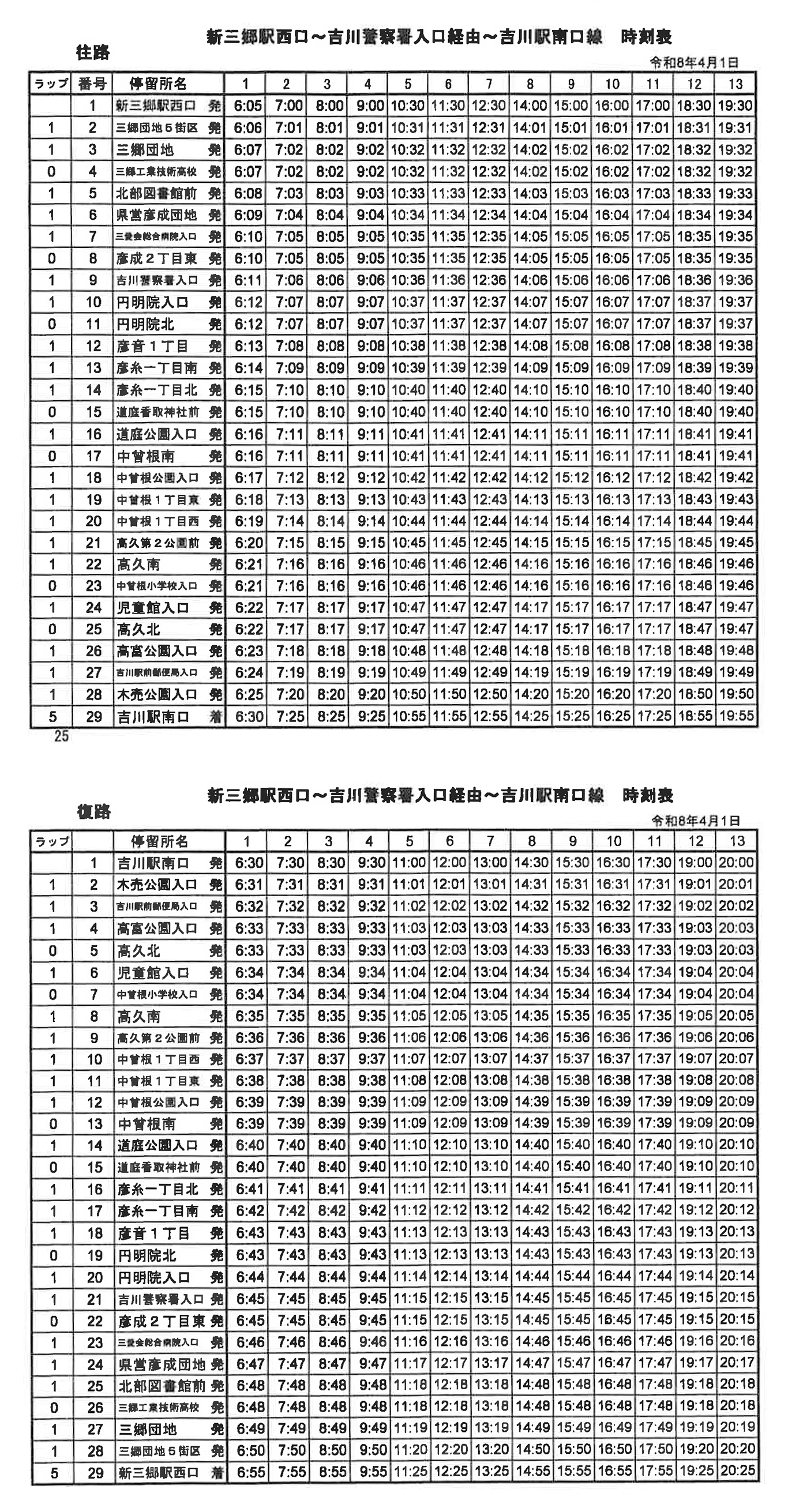 マイスカイ交通株式会社 路線バスの運行系統図